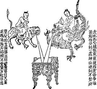 Taoist Magic and its Influence on Chinese Folklore